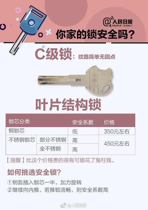 门女|发现钥匙能开别人家门，50岁男子4次闯入对门女邻居家……