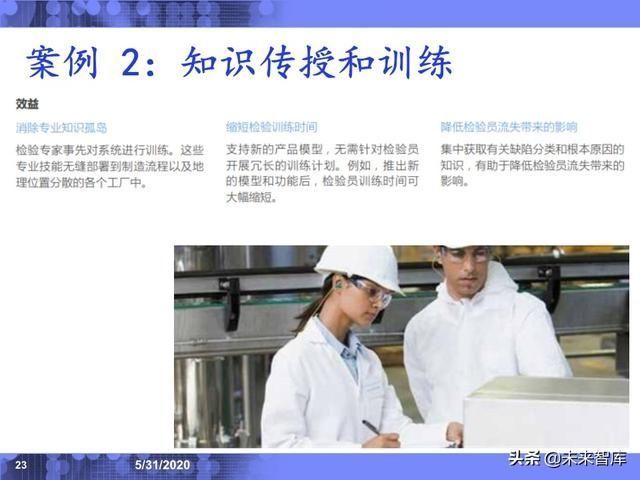  分析|IBM专家深度解读工业互联网应用场景与发展趋势