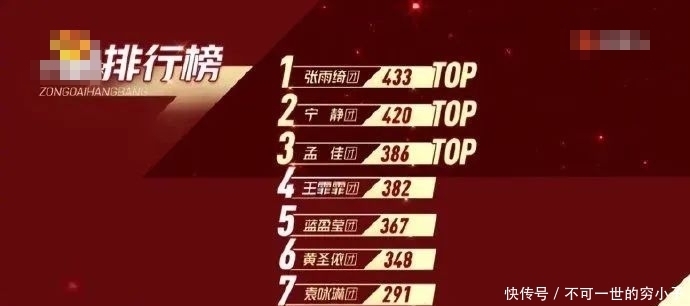 姐姐|“姐姐们”这期的排名,是认真的吗?