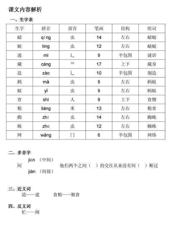 部编|部编一年级下语文全册生字预习表（拼音+部首+笔画+结构+组词）
