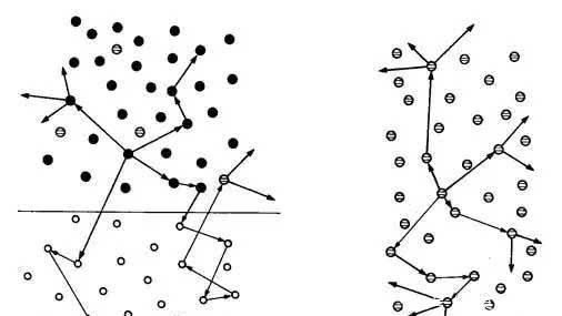 著名|算错一个数据,德国原子弹计划搁浅,无意间拯救了全世界