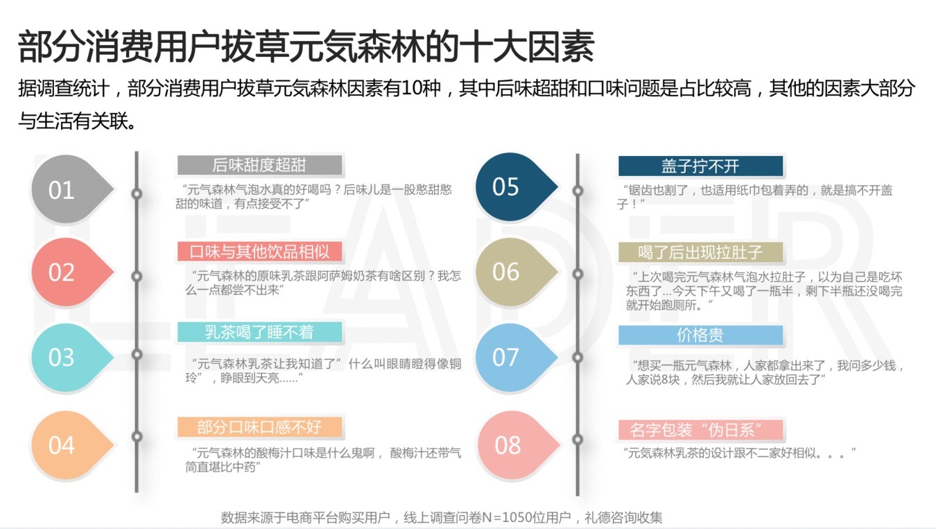 不少|听说元気森林很火，可是还是有不少人不喜欢，原因竟然是这些？