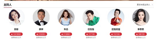 舞台|董卿重登央视舞台,携百名主持致敬英雄,网友直呼好久不见!