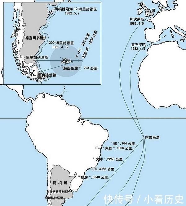  西班牙|闲聊1982年的马岛战争，争取一文带你了解来龙去脉