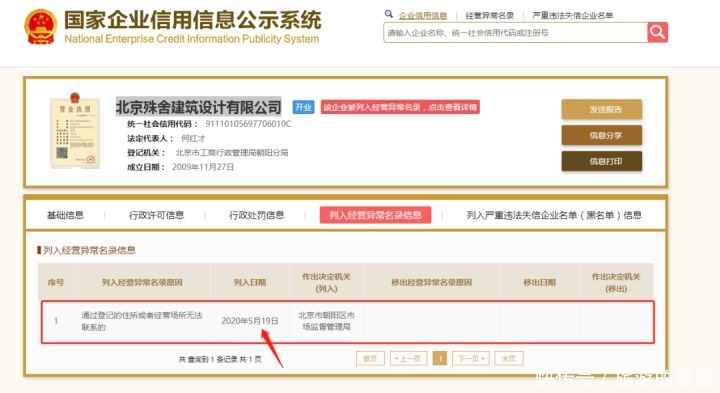  真没想到|易盖房骗局，真没想到易盖房一群年轻人为了钱可以如此无法无天