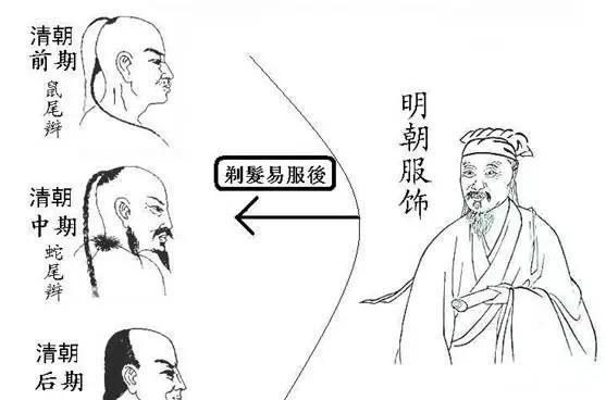 保住自己|正月理发,为什么会死舅舅?