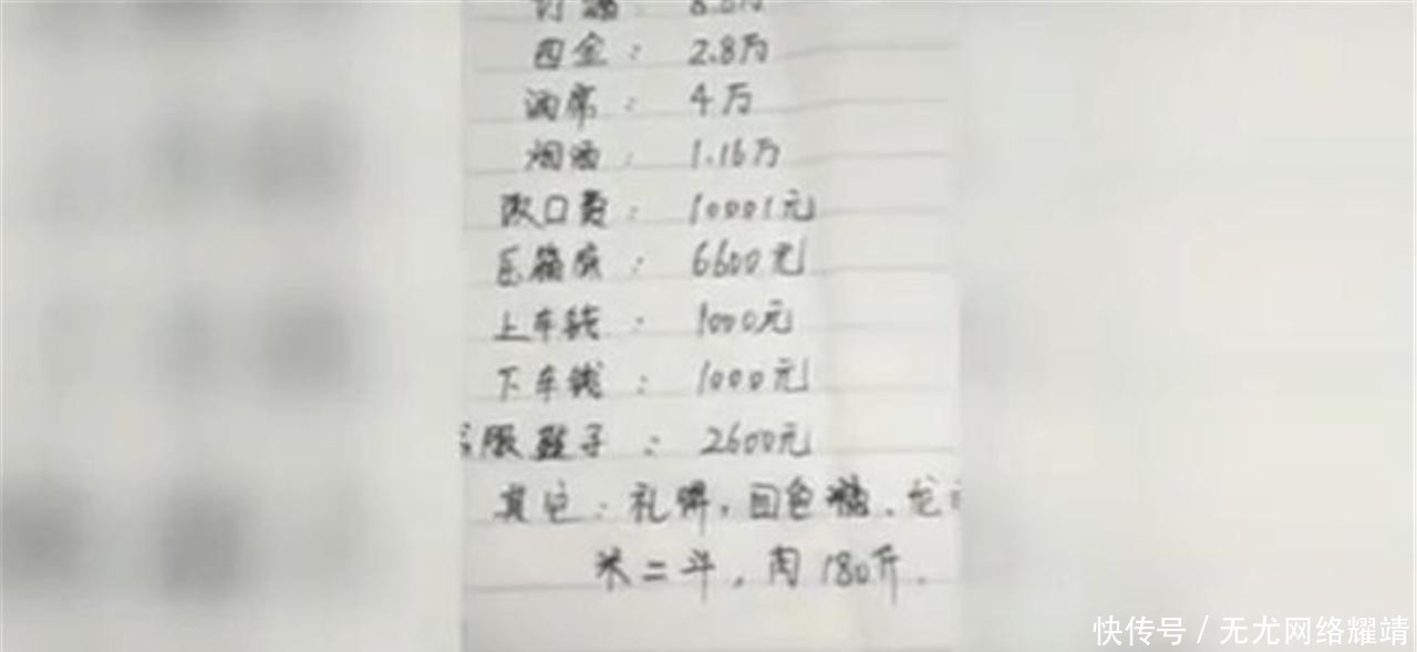 真的|丈母娘列出的女儿出嫁彩礼清单, 网友 良心价真的不贵