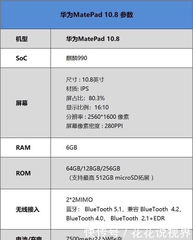  评测|麒麟990旗舰 华为MatePad 10.8首发评测：封神爆品再升华