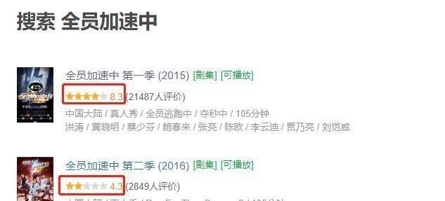  收视率|芒果台最可惜综艺，每期邀请几十位当红明星，因收视不敌跑男停播