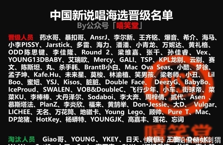 CSC|中国新说唱海选晋级名单!CDC、CSC、活死人、GOSH各大阵营出击
