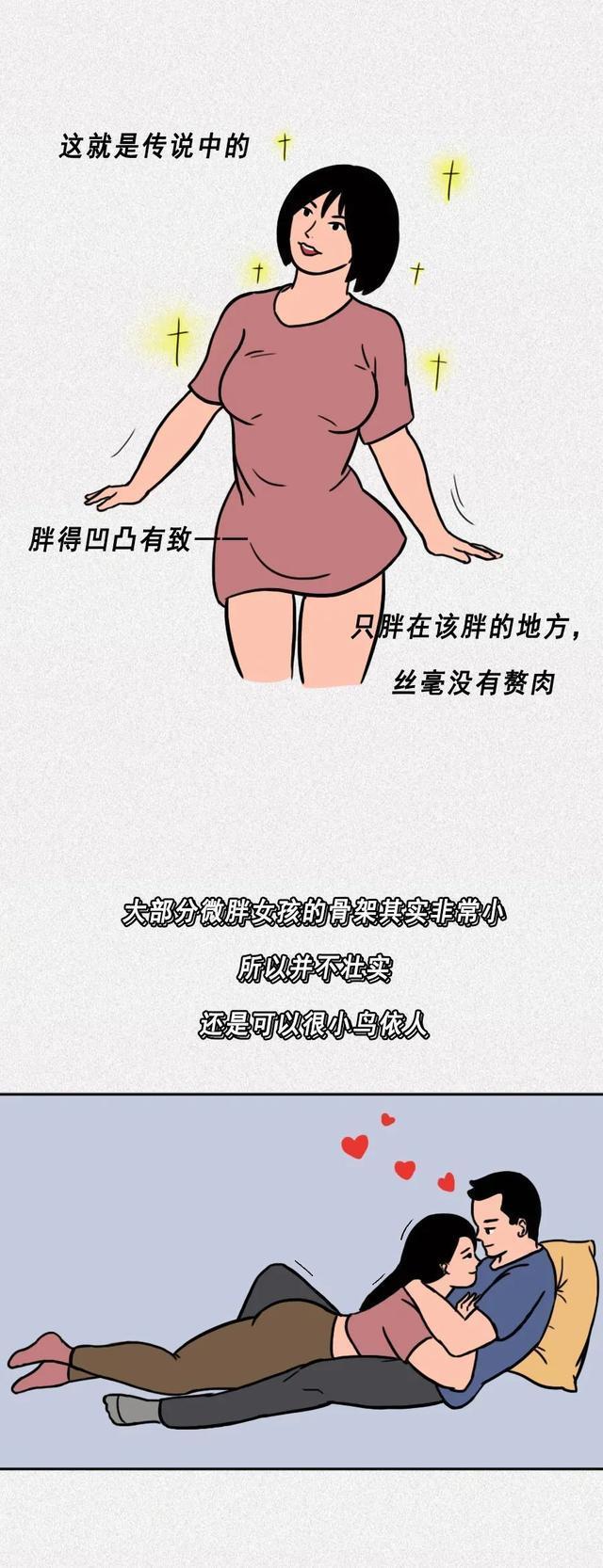  微胖|男生为什么更喜欢微胖女孩？