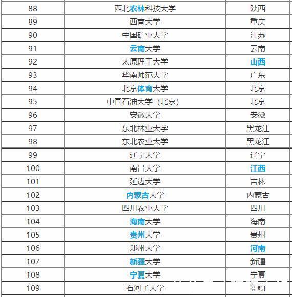 伟德国际5步搞定PMP机构选择：从海选到决断的完整方法论与避坑要点