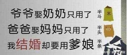 彩礼钱|农村“天价彩礼”几时休? 让富人变穷, 让穷人富不起来