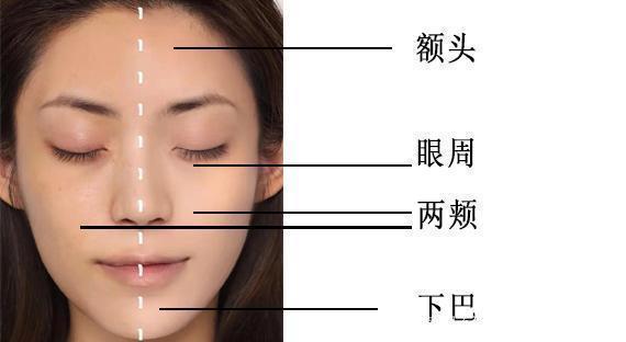 粉底液|你是化妆小白那这八个技巧真的需要了解一下,详细化妆攻略合集