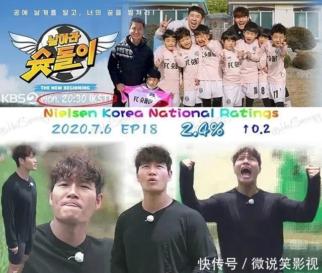  投票|runningman资讯：十年最佳嘉宾投票，容和尼坤位列第一第二