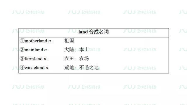  汇总|高中英语人教版备考复习必修2 Unit 2重难点汇总同步检测