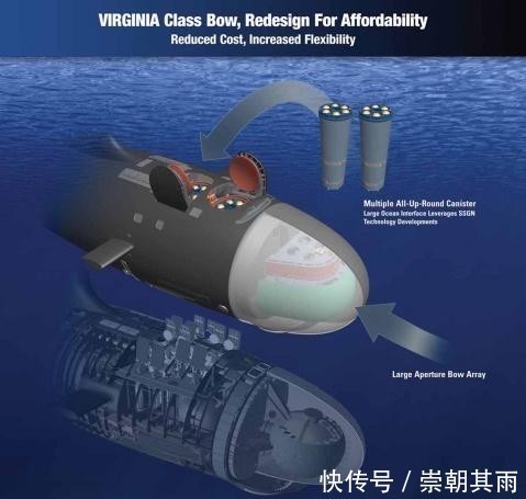 潜艇|能观六路 可听八方,潜艇水下“顺风耳”——声呐系统面面观