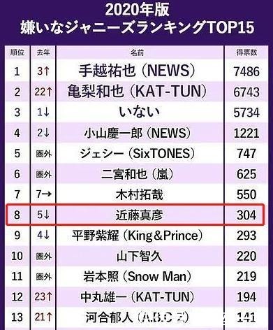  罗志祥|罗志祥、屈楚萧、张铭恩、李汶翰加起来也比不过一个他