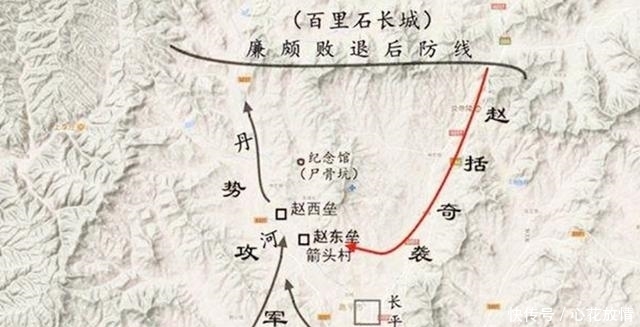 选择|长平之战中,如果赵国坚持让廉颇当主将,到底会有多大胜算?