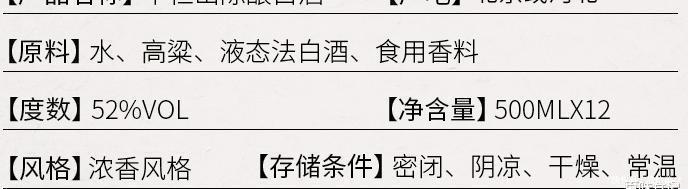 身上|买白酒时,不管什么牌子,只要瓶身上有“这5个字”,都是酒精勾兑酒