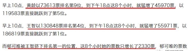 满意|复活赛投票发大水,这个结果你满意吗?