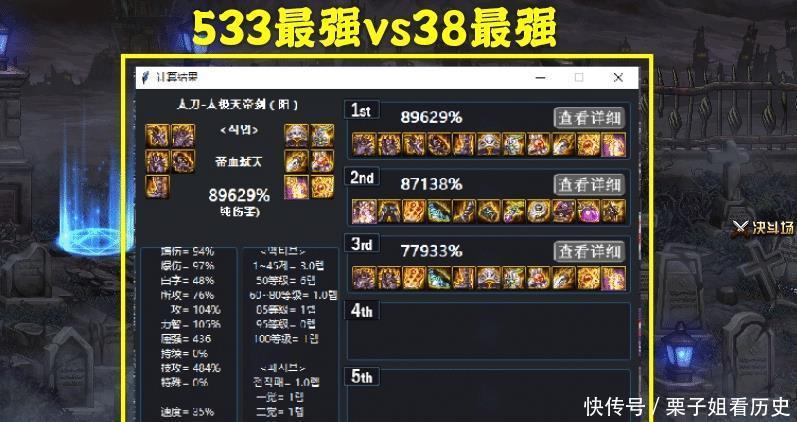 水果|DNF38套红眼最优神话搭配方案，水果3并非最强，擎天3也不逊色！