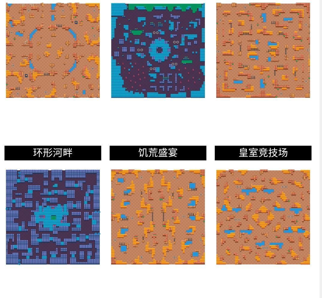 推荐|荒野乱斗教你玩转荒野对决,强度十足的T1级英雄推荐