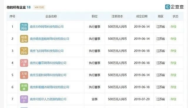  刑拘|学生诈骗被跨省刑拘：三个月内注册公司数百家