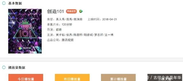 真的|《创造101》能否成功出道不重要,她们真的只是想红而已!