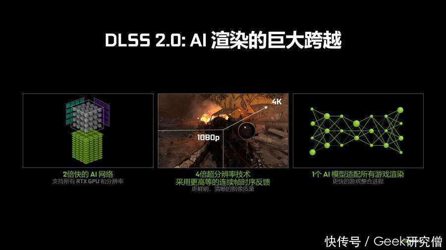 精灵|办公/影音/游戏全能跨界,惠普OMEN暗影精灵6游戏本深度解读