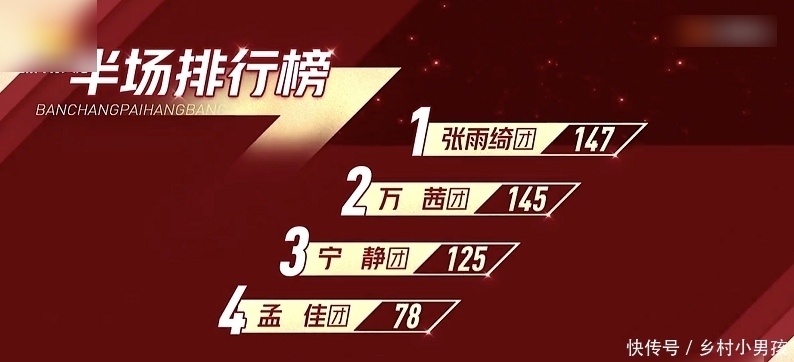  无怨无悔|孟佳倒数第一被淘汰，却对《浪姐》无怨无悔：我觉得我运气超级好