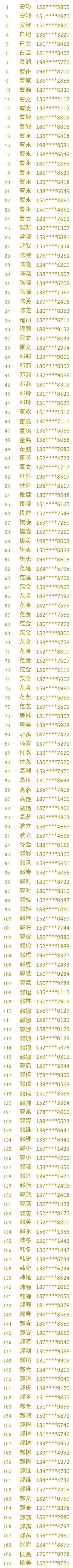 中奖|「奖品已就位」你中奖啦!快进来看看吧!