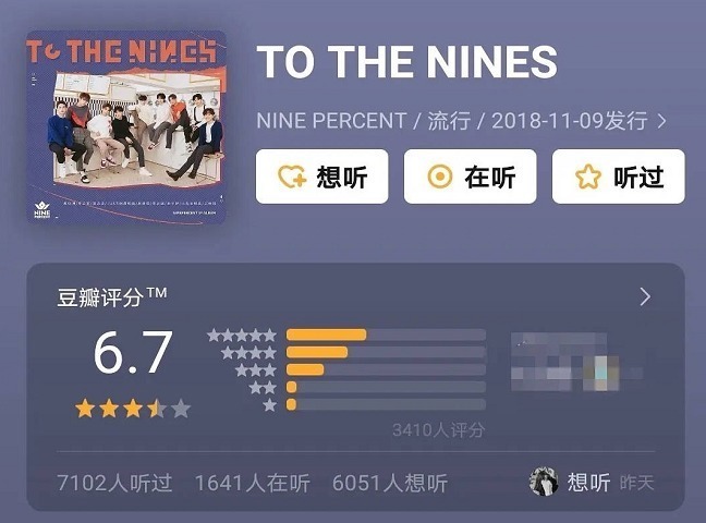 成团|6大限定团首张EP评分,两大男团评分一样,这一组合评分最低