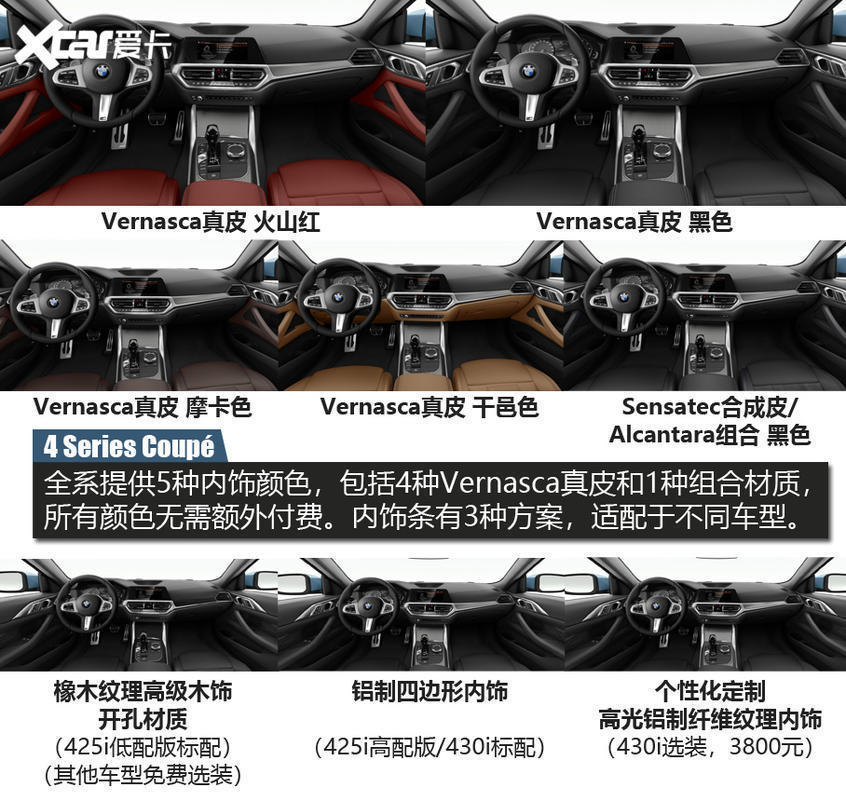  接受|M刹车+M悬挂+LSD入华，为了它们，你会接受4系的大嘴吗？