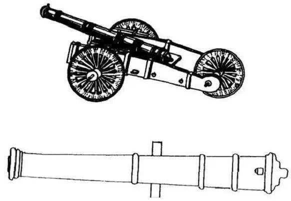明朝|明军的“红夷大炮”,让清军溃退惊惧,这等兵器是从哪里弄来的?