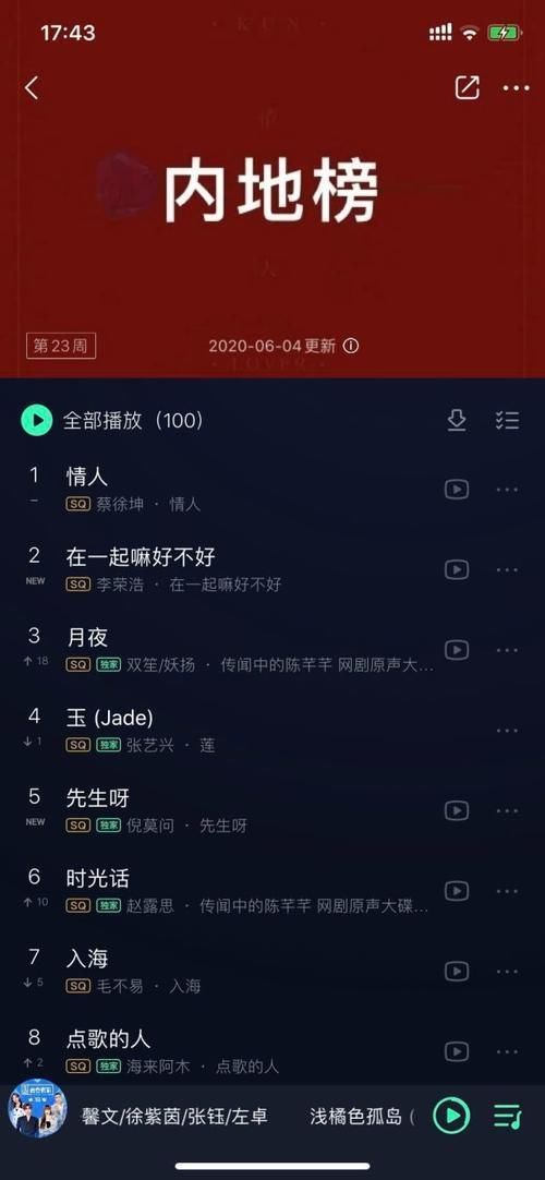  蔡徐坤|蔡徐坤原来你们都会跳《情人》观众对啊