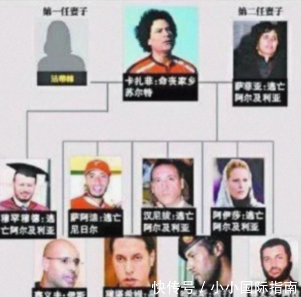 卡扎菲|卡扎菲儿子生活奢靡之极,交女友更是挥金如土