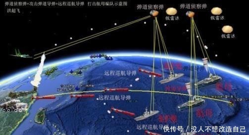 山东|双航母来袭！辽宁山东舰同时出海，能够反杀单艘尼米兹级航母吗？