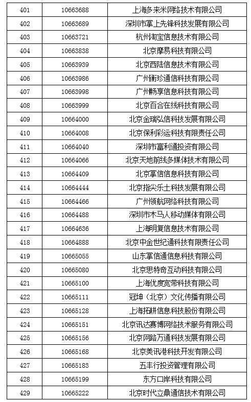 码号|工信部为保护用户利益,拟回收847个电信网码号