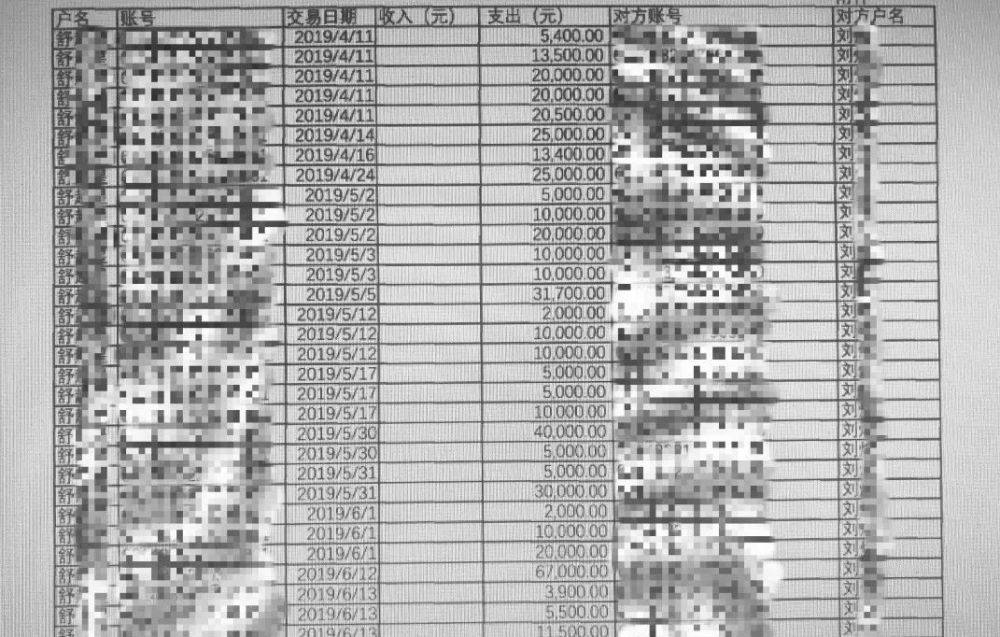 馅饼|天上会掉“馅饼”？你想多了