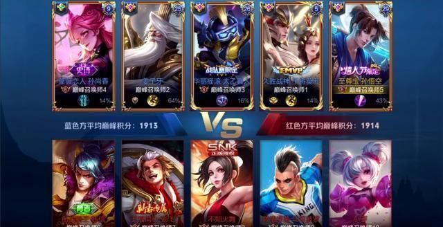  主页|抢了寂然的韩信，让寂然被迫玩猴子的玩家，赛后发现是省级，点进主页傻眼了