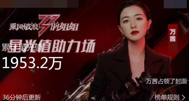 节目互动为|《乘风破浪的姐姐》首轮打榜排名出炉,吴昕霸前三出道要稳