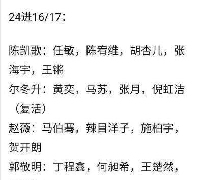 A级演|《演员2》晋级名单出炉,B级演员仅剩4人,生命力还挺顽强