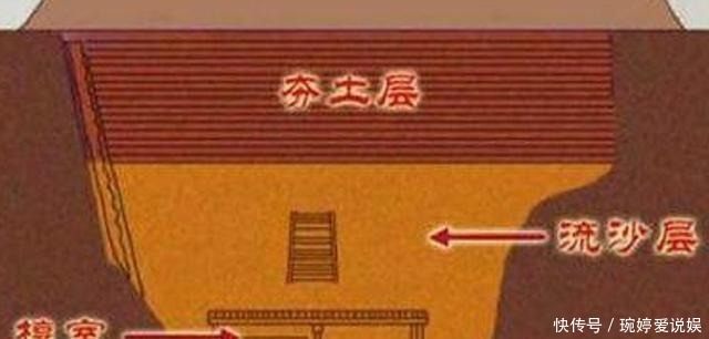 当年|秦始皇陵有五种机关,项羽当年也害怕,两千年来至今没人敢碰