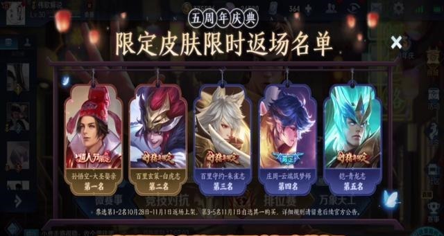 最终的票数|王者荣耀 返场投票结束 最大赢家和最大输家都是神兽系皮肤