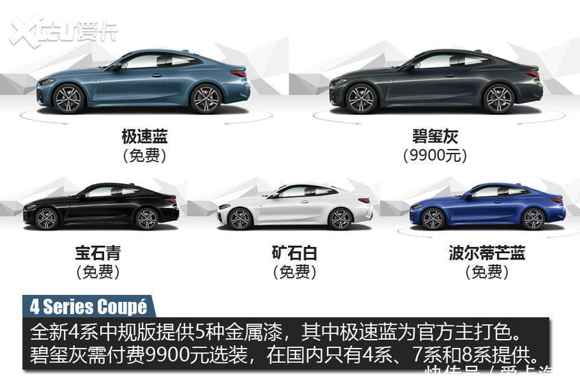  接受|M刹车+M悬挂+LSD入华，为了它们，你会接受4系的大嘴吗？