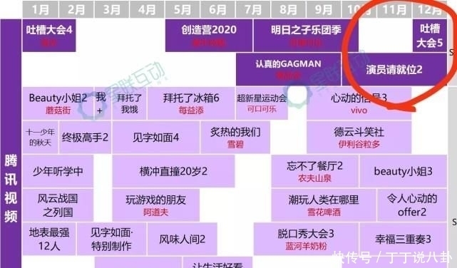 明侦6|《明侦》上线时间已定!原班人马回归失败,对打王牌综艺恐难取胜