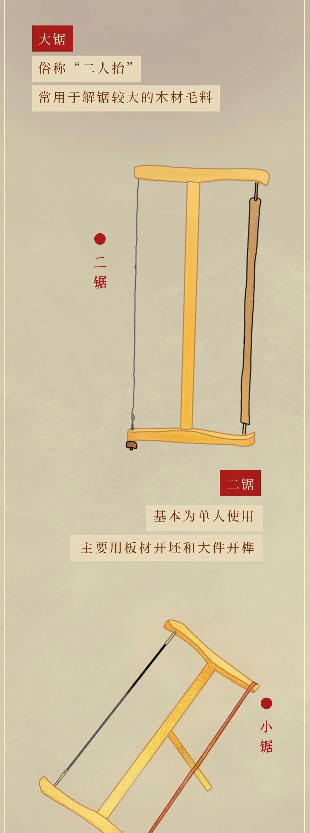 红外|63岁木匠大爷爆红外网,中国传统工具图鉴曝光(漫画)