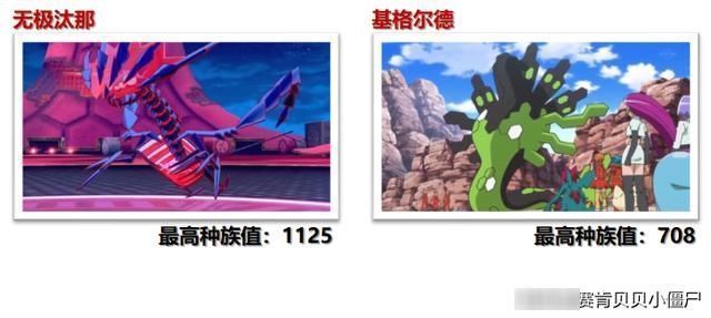 地位|龙系宝可梦地位很高宝可梦历史上都有哪些龙系神兽