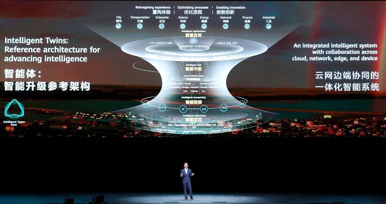 智能|华为“智能体”通向千行百业，点亮全场景智慧未来